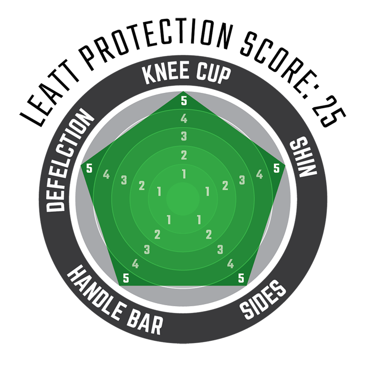 Leatt Knee Guards Duel Axis - Adult - Leatt